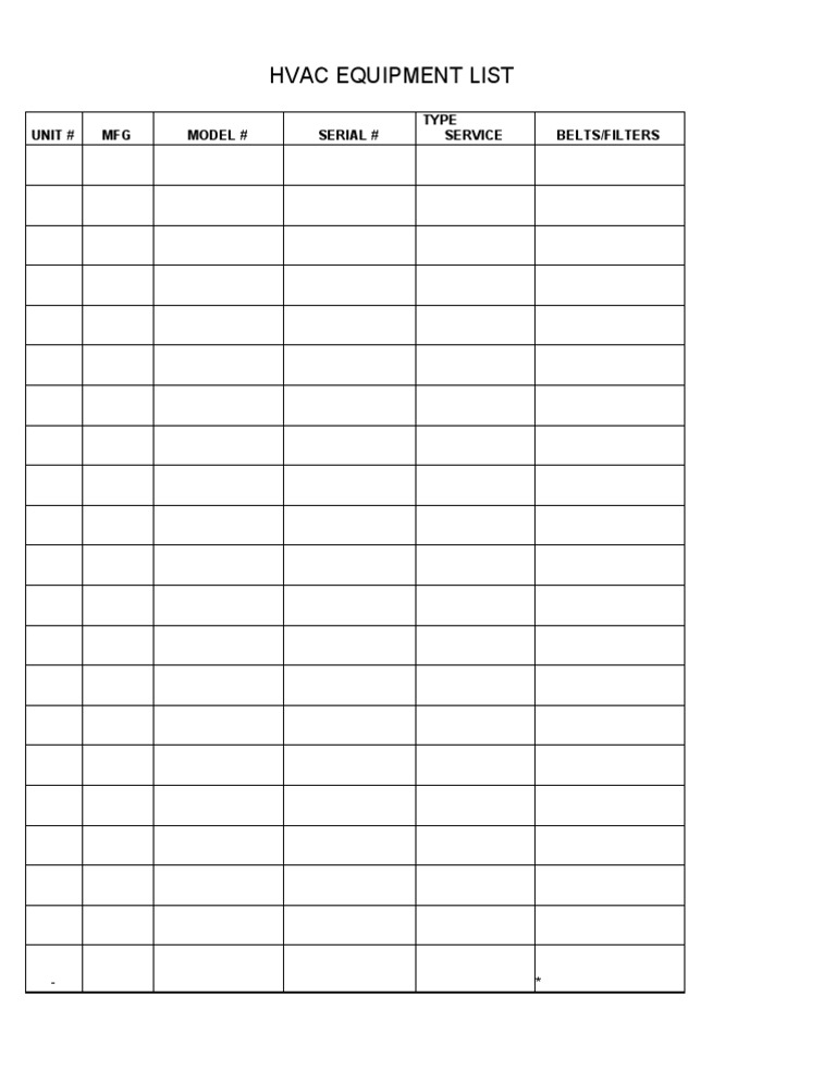 HVAC Equipment Inventory List | PDF