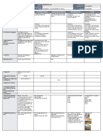 DLL - All Subjects 1 - Q1 - W10 - D3