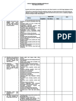 Format Penentuan Kriteria Ketuntasan Mata Pelajaran IPA Kelas IX Kompetensi Inti