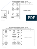 3RD Yr Time Table, 2ND Year and 4TH Year Time Table From 07-2-22 To 12-2-22