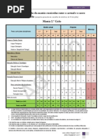 Adduo - matriz_2ceb; 2011.Jul.17