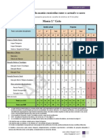 Adduo - Matriz - 2ceb 2011.jul.17