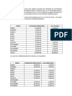 ACTIVIDAD EMPRESARIAL