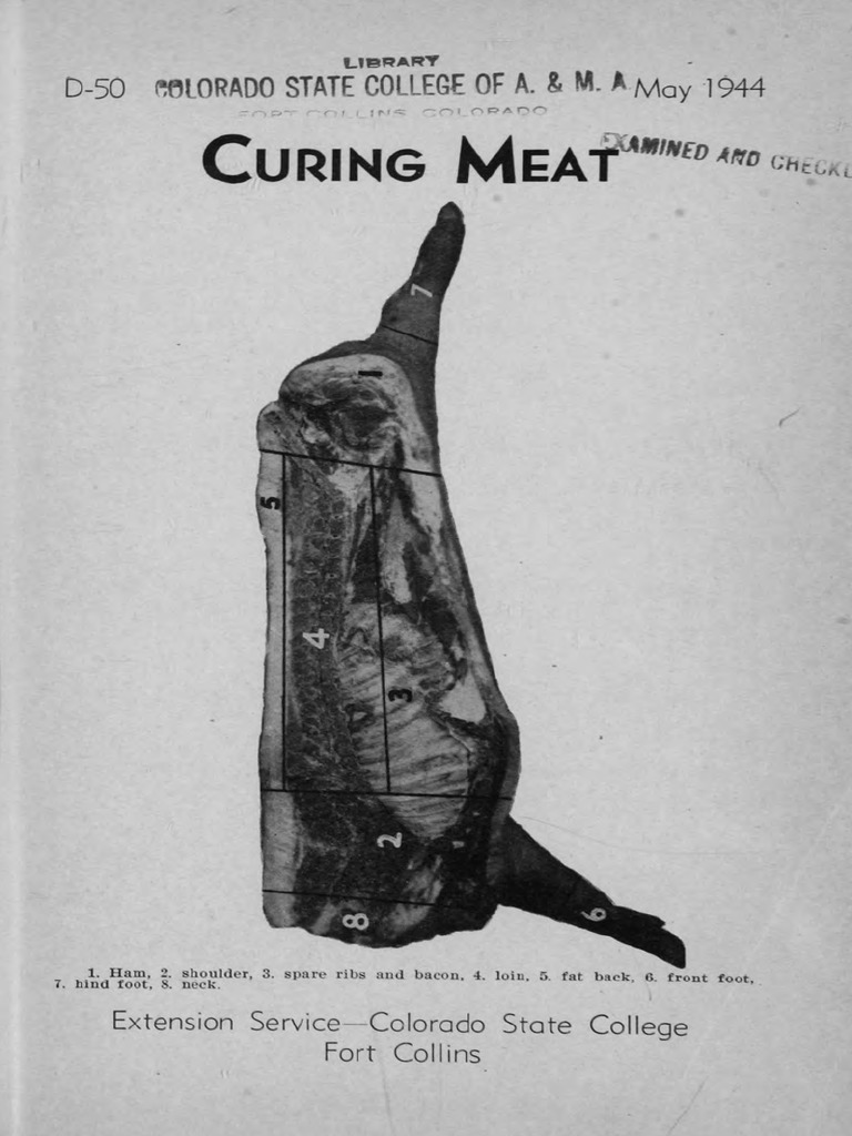 Curing Meats at Home A Guide to Successfully Curing Pork Through