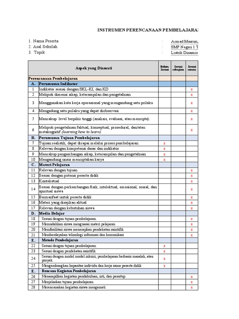 Skill Supervisi Guru Modern Observasi Aktivitas Pembelajaran untuk Evaluasi Kinerja Guru