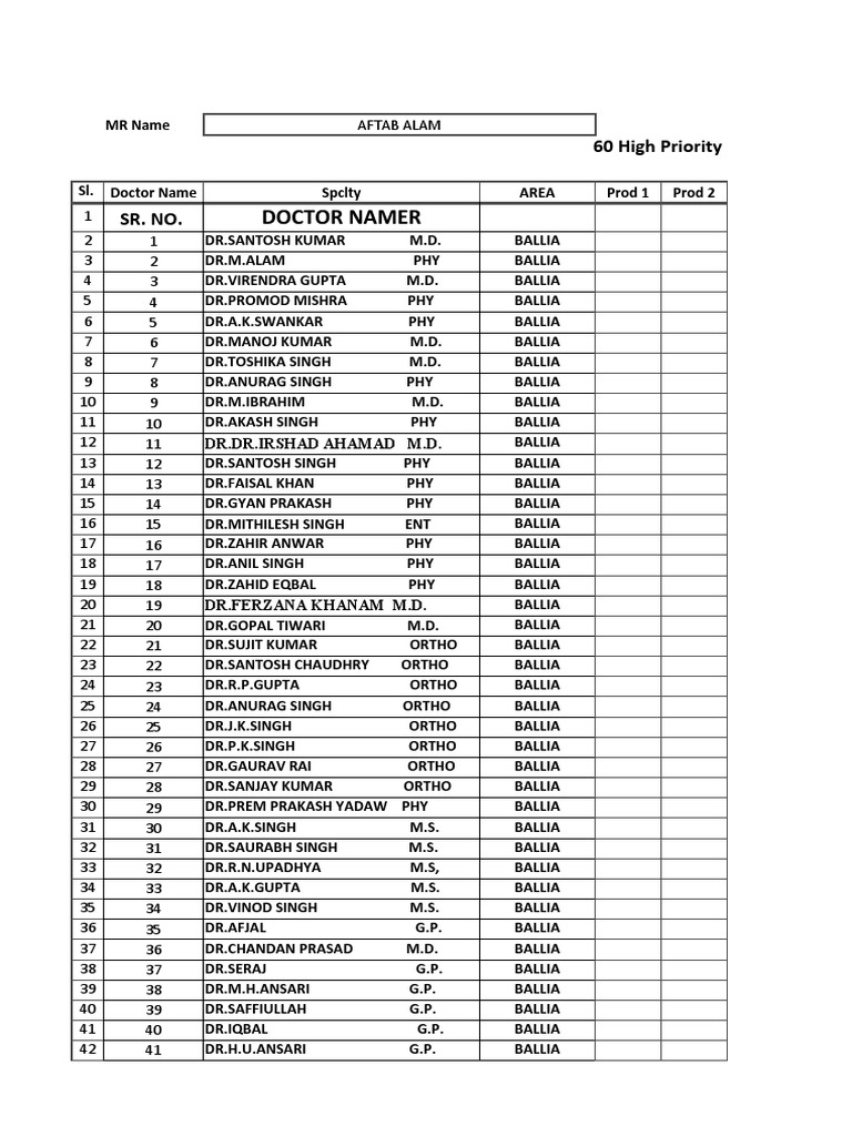 High Priority Doctors in Ballia | PDF