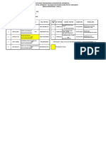 Data Base & Jadwal MHS PGSD Bi Smt. 1 Pokjar Waru 2022.2