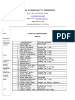 Vaccinated Students List