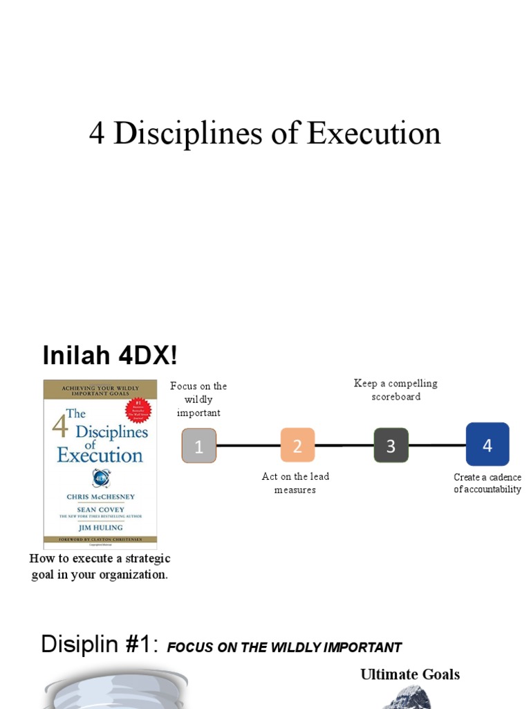 4DX Eng Ver PDF Disciplines Psychology