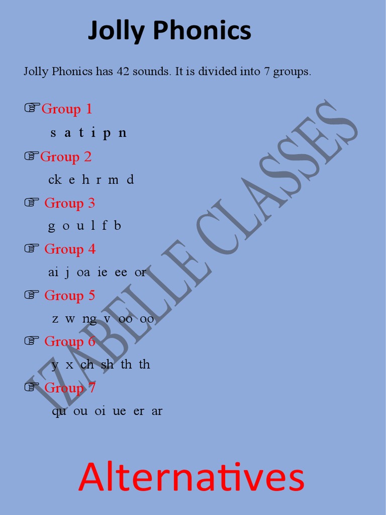 Jolly Phonics 42 Sounds Overview | PDF | Self-Improvement | Wellness