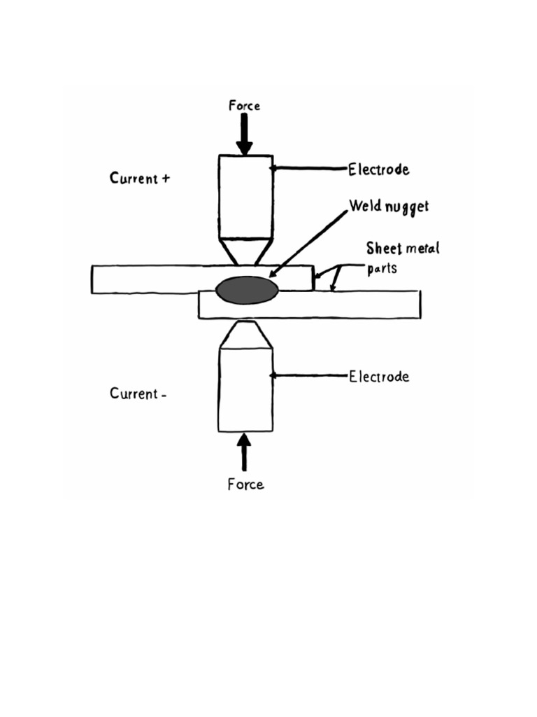 Spot Welding Machine PDF