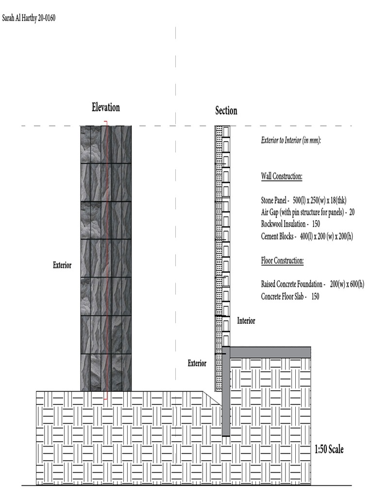 BC4 Assignment#1 20-0160 SarahAl-Harthy | PDF