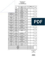 Jadwal Persiapan RI 1 Dan 2