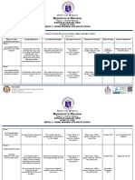 Implementation Plan On Using Video Instruction