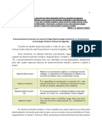 Psicologia da Educação_ Piaget e Vygostsky PDF
