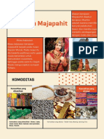 Poster Kerajaan Majapahit