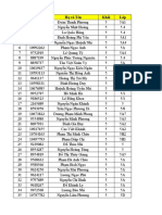 12.5 DSTT Quoc Gia