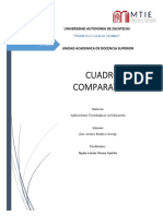 Cuadro Comparativo