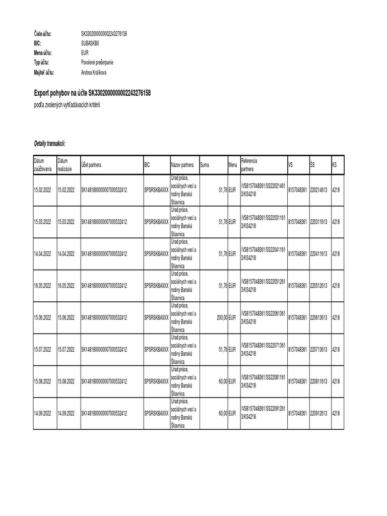 SK3302000000002243276158 Export Pohybov Na Ucte | PDF