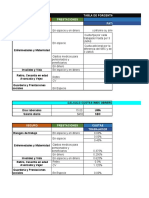 Determinación Cuotas Obrero-Patronales