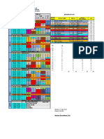 Jadwal Mata Pelajaran 2022 2023