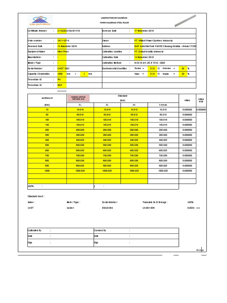 Calibration Certificate for Steel Ruler | PDF