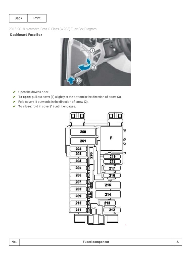 Mercedes Fuse Box Diagram Print Version - 2015-2018 Mercedes-Benz C-Class (W205) Fuse Box Diagram |  PDF | Hybrid Vehicle | Electrical Connector