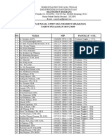 Daftar Guru SMA Negeri 5 Semarang