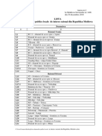 Lista Drumurilor Publice Locale de Interes Raional Din Republica Moldova