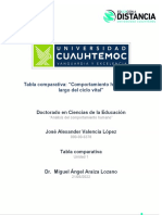 Tabla Comparativa José Alexander Valencia Lópezdocx