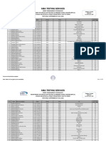 Final PST - May 18-2022 - at Cut Off 40 Female