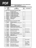 Download Kurikulum tpwk Undip by Wulan Nurfitri Putri Irawan SN60219722 doc pdf