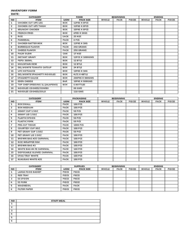 Inventory Form Final | PDF | Food And Drink Preparation | Food And Drink