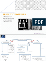 6 Tests D'hypotheses