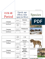 Geological Time Scale Output Guide