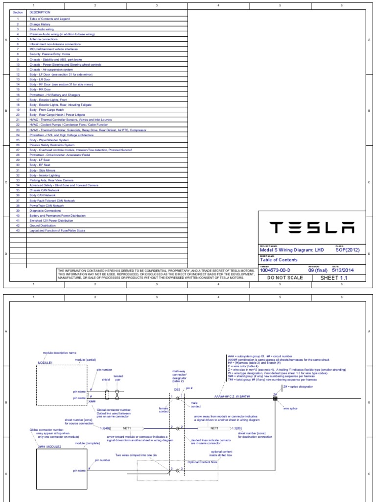 Tesla Model S LHD Wiring Diagram | PDF
