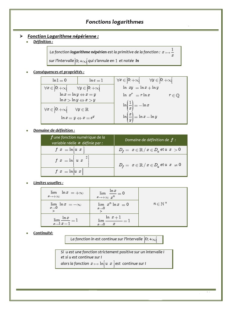 Propriétés et limites du logarithme | PDF | Mathématiques élémentaires ...