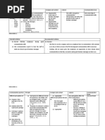 Business Communication - A3 Report