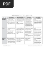 Collaboration Checklist