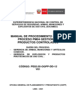 Mapro PM 04 Productos Controlados