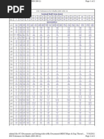 ISO Tolerances For Shafts (ISO 286-2)