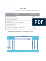 FICHA 2-Exercício empregos e recursos  2022 (1)