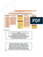 Documento Escrito 1