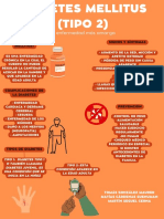 Diabetes Mellitus Afiche