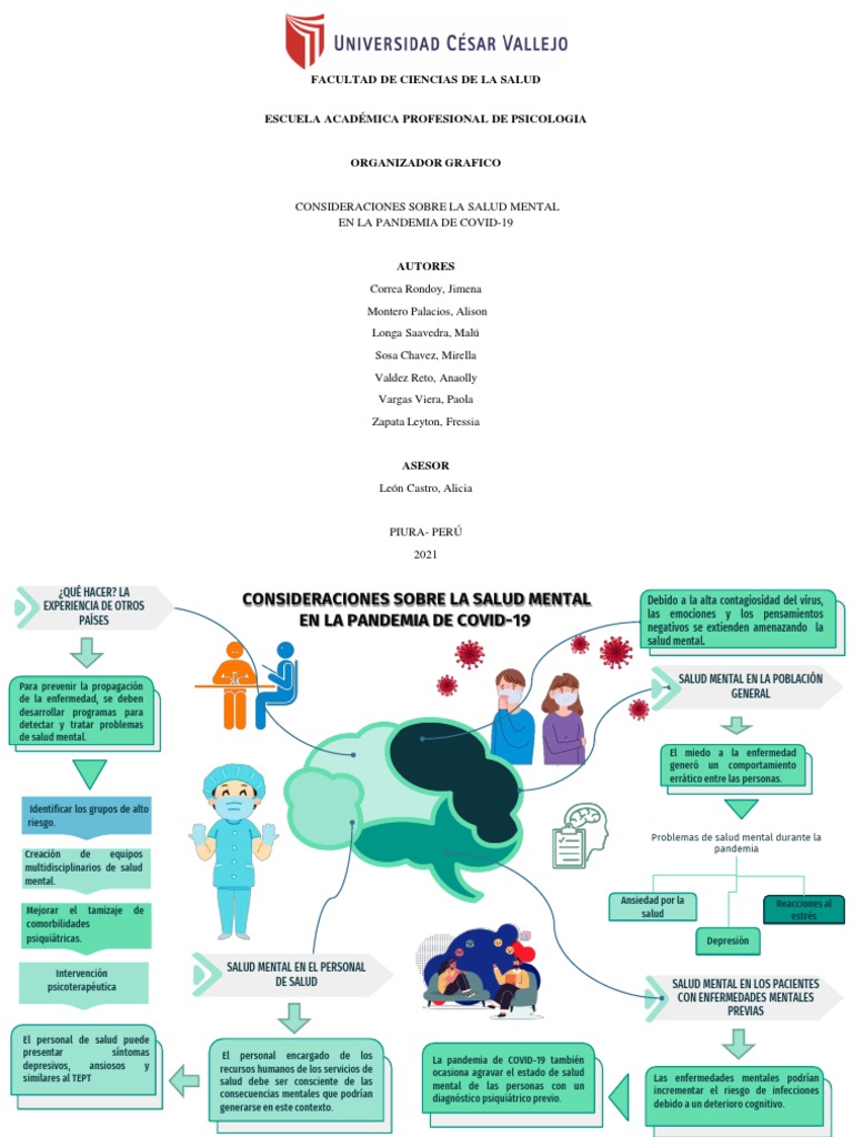 Consideraciones Sobre La Salud Mental en La Pandemia de Covid ...