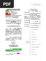 Ri Tjrs Esquematizado - Aprovadores