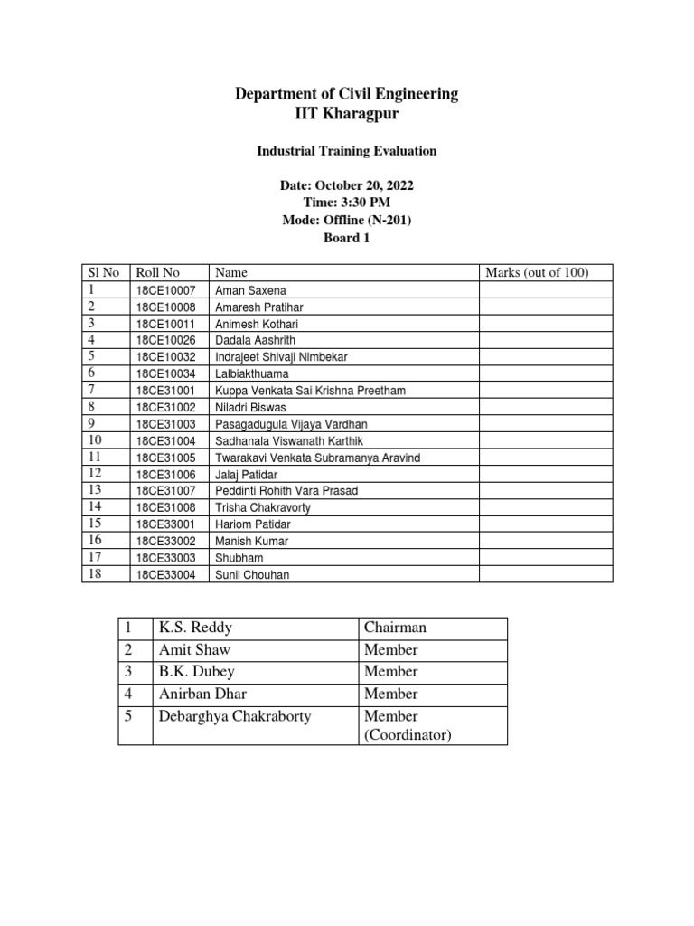 Industrial Training Evaluation 2022-23 | PDF
