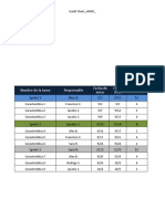 Agile Project Plan Template ES3