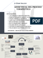 El Proceso Terapéutico