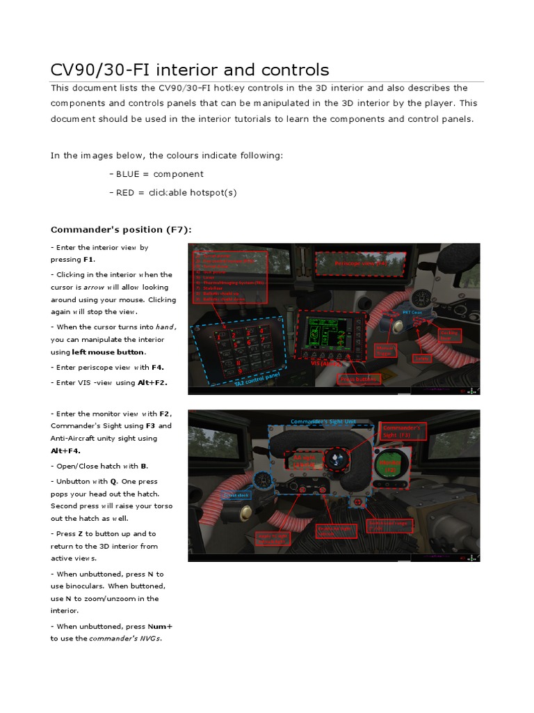 CV90/30-FI Interior Controls Guide | PDF | Cursor (User Interface ...